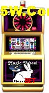 Slot Games 098bet