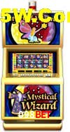 Games Directory 098bet